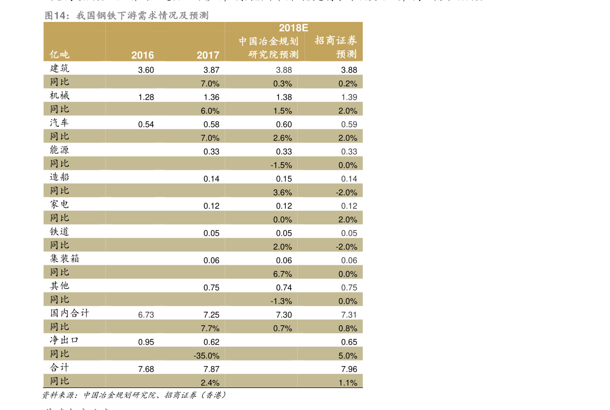 台币对人民币汇率查询（1998年台币对人民币汇率）-慧博研究报告资讯