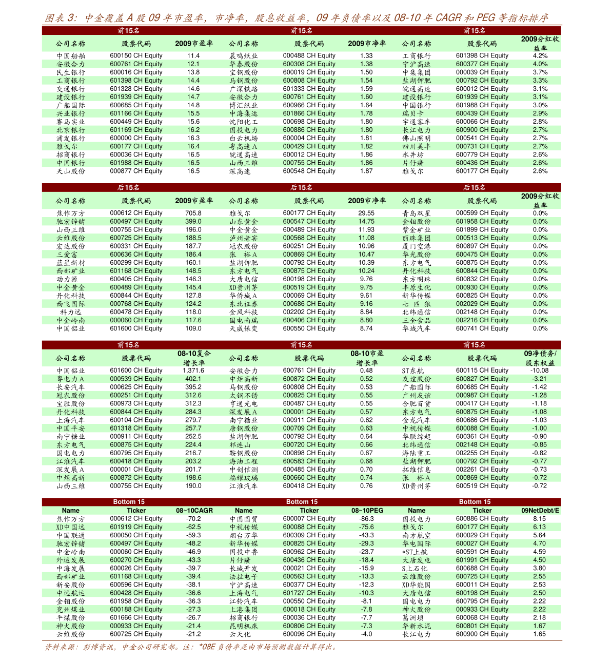 临潼区人口_西安13区县常住人口一览:鄠邑区56.46万(2)