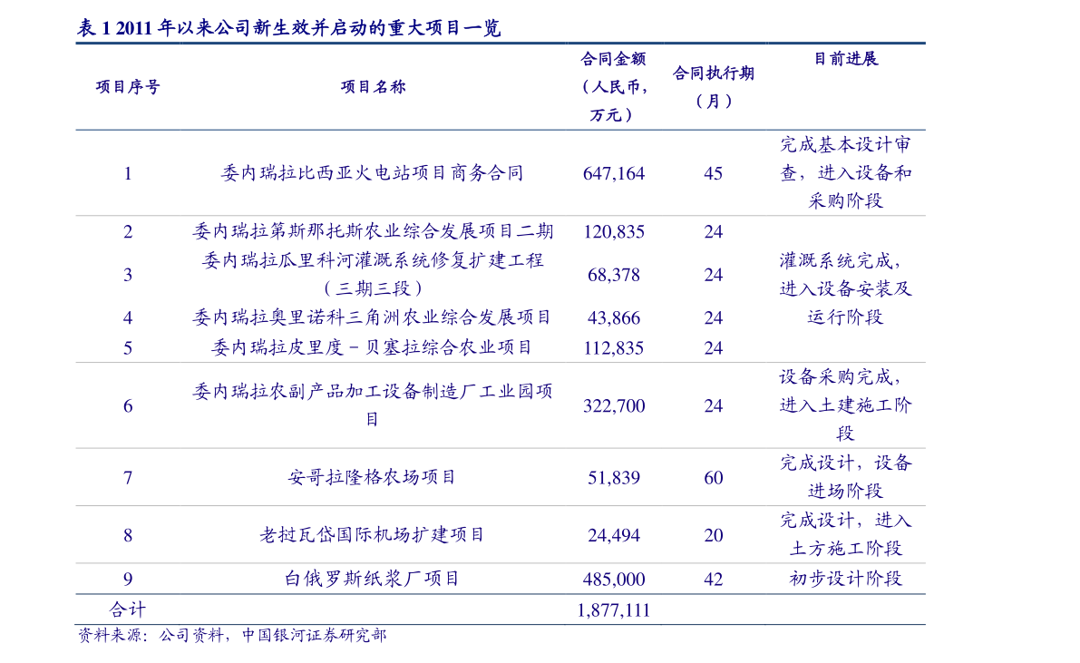 安博体育登录入口家电数码产品（数码家电）(图2)