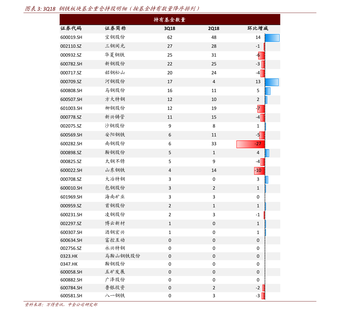 ob体育官方网站电子配件（元宇宙a股龙头股）(图1)