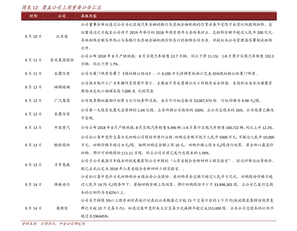 ob体育官方网站电子配件（元宇宙a股龙头股）(图3)