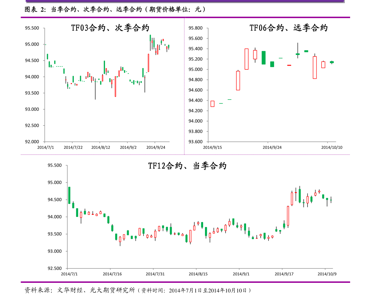 日币符号（日元货币符号）-慧博投研资讯