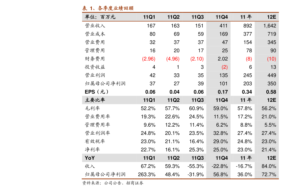 ob体育工业制冷（工业制冷设备是什么）(图1)