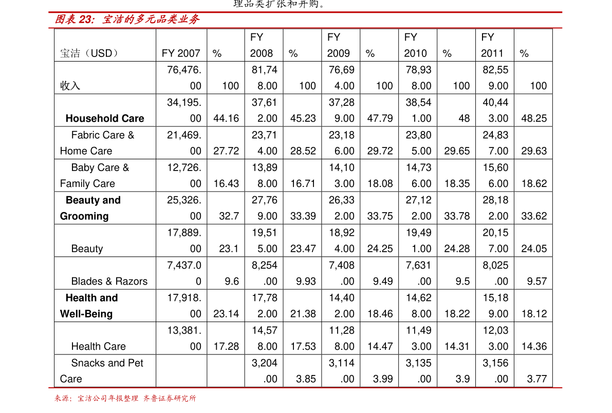 20220423151649863600.png