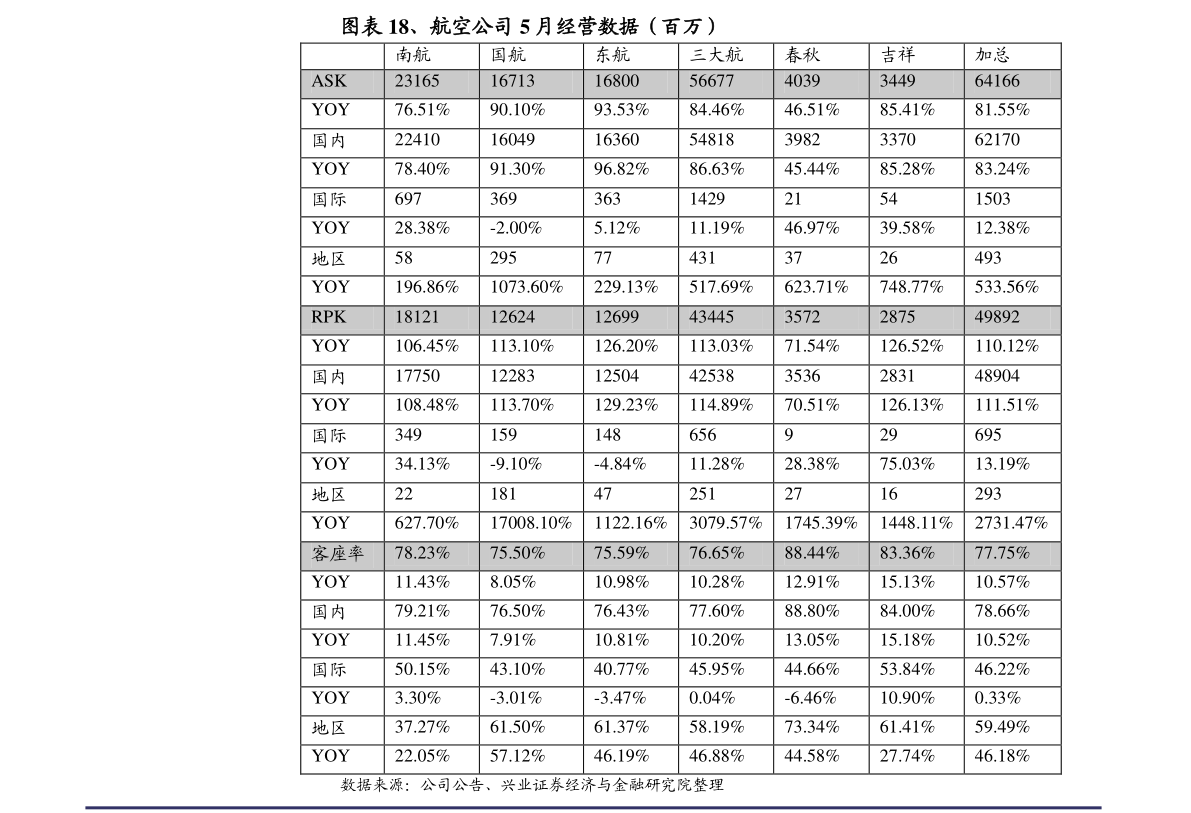 建设银行一年定期存款利率2022（建设银行利息表）-迈博汇金