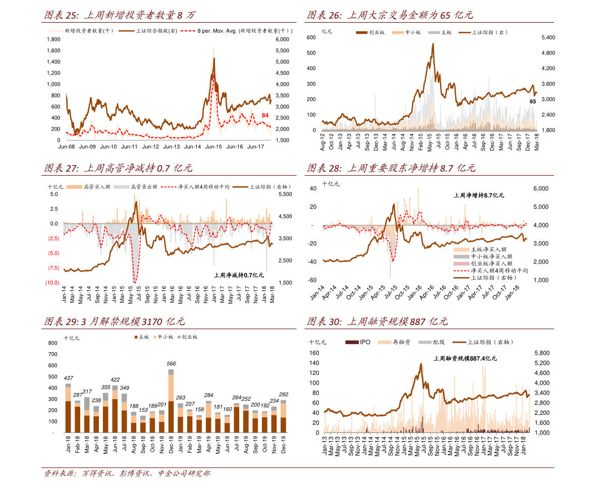 建设银行一年定期存款利率2022（建设银行利息表）-迈博汇金