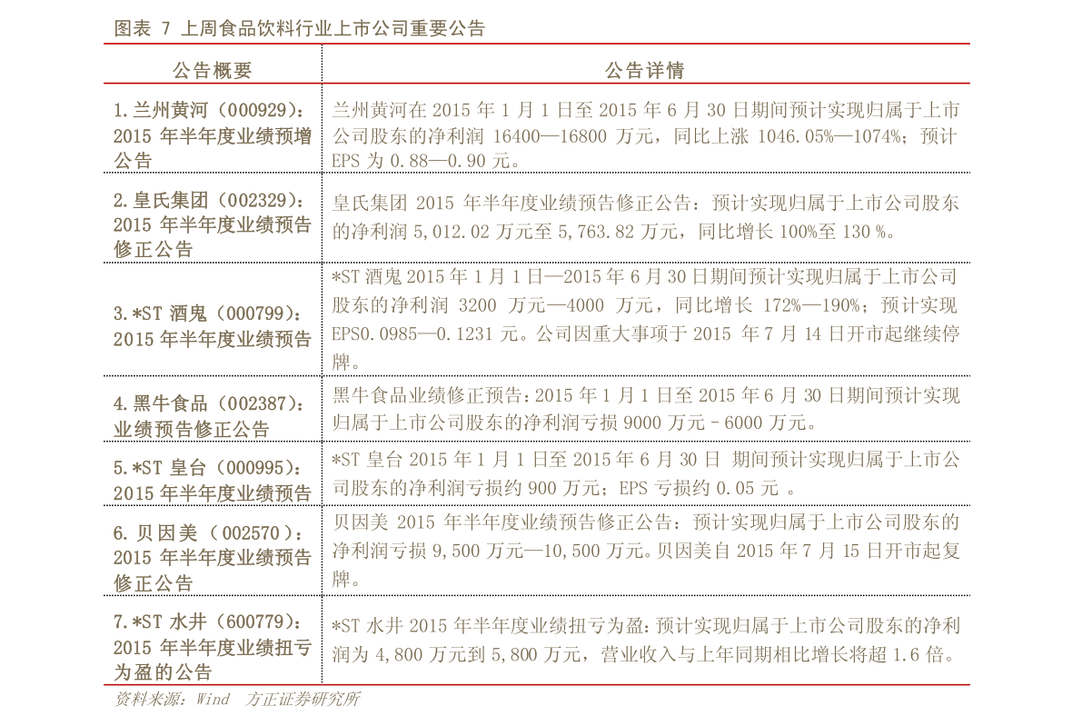 台币对人民币汇率今日（今天台币换人民币汇率查询）-慧博投研资讯