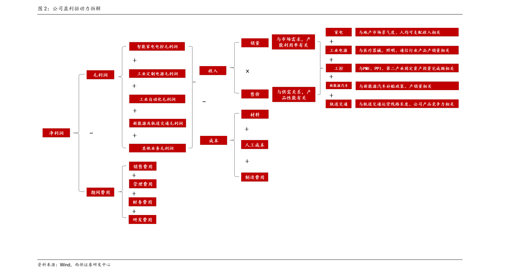 cq9电子官网工程呆板上市公司（呆板装备上市公司排名）(图1)
