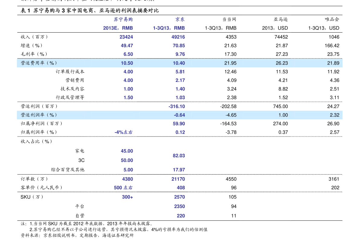 一元人民币等于多少港元港币（1人民币等于多少港币）-慧博研究报告资讯
