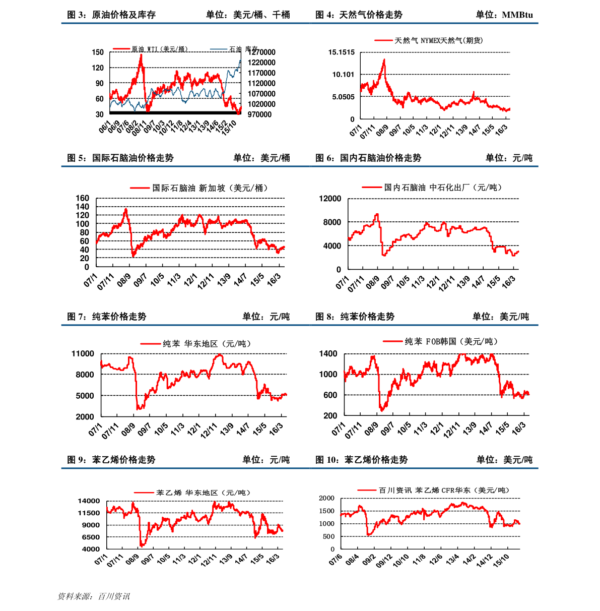一元人民币等于多少港元港币（1人民币等于多少港币）-慧博研究报告资讯