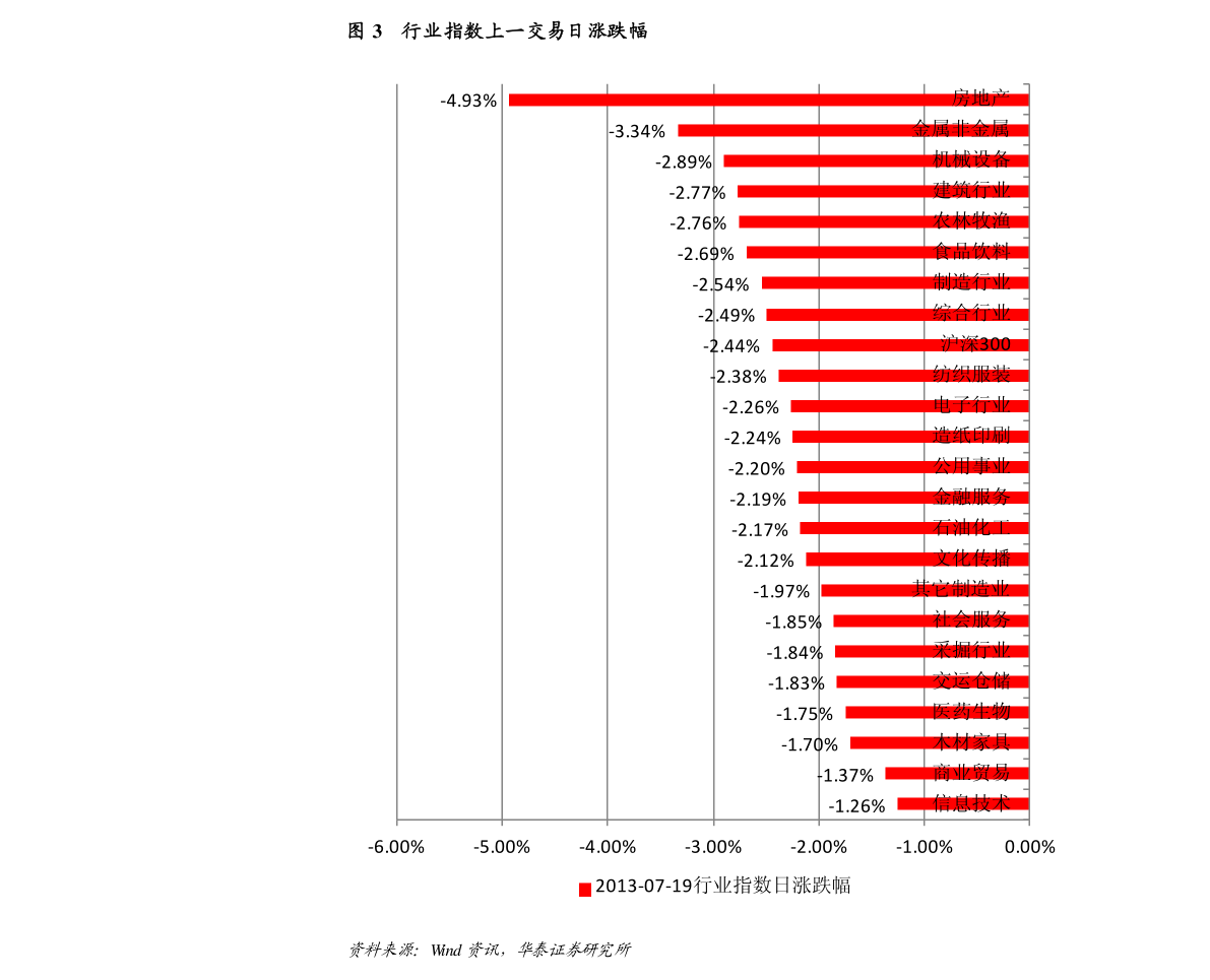 一元人民币等于多少港元港币（1人民币等于多少港币）-慧博研究报告资讯