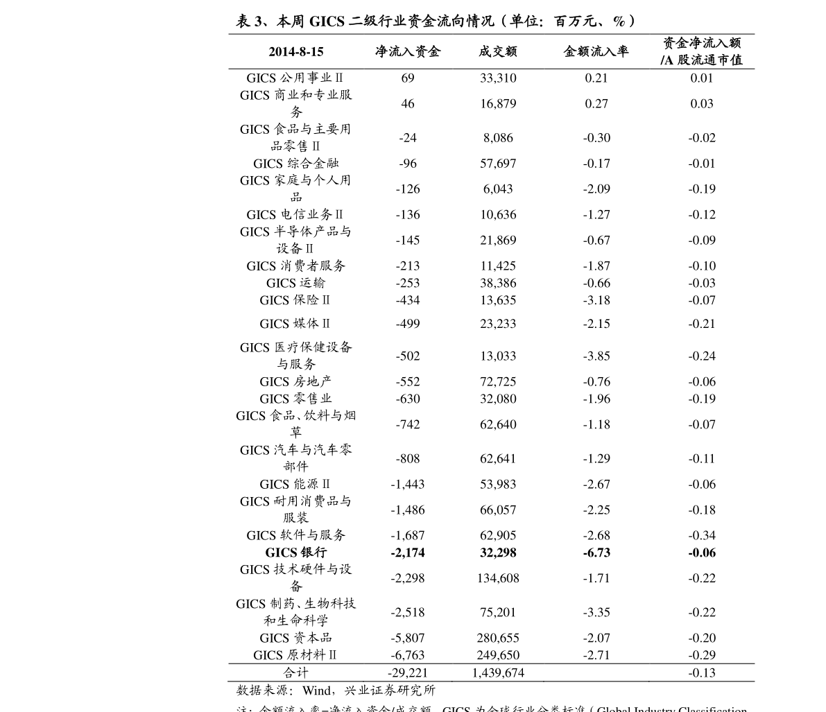 镀锌带钢价格（天津股票）米乐M6 M6米乐(图1)
