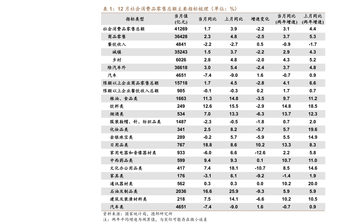 镀锌带钢价格（天津股票）米乐M6 M6米乐(图2)