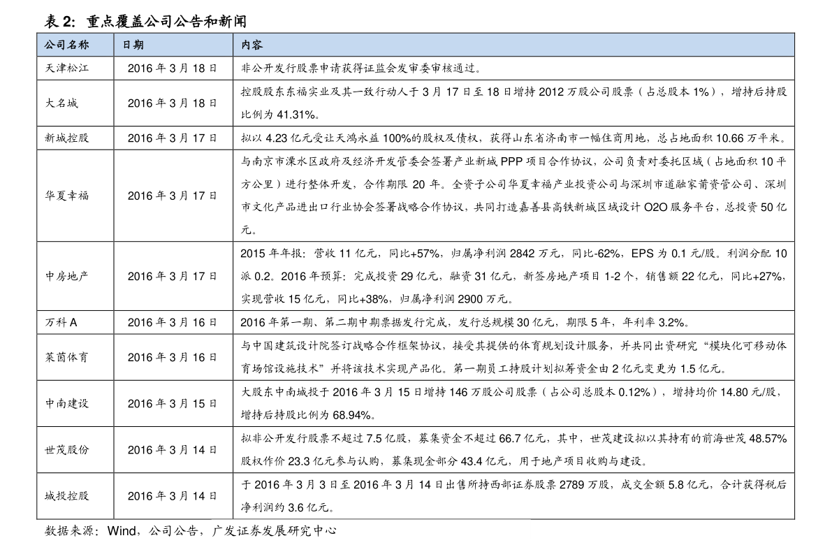 1港元（港币1元值多少人民币）-慧博报告数据