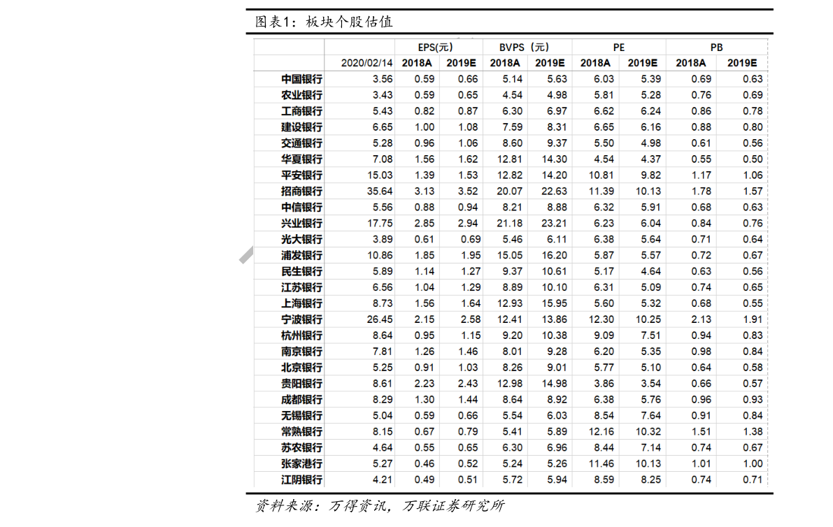 1港元（港币1元值多少人民币）-慧博报告数据