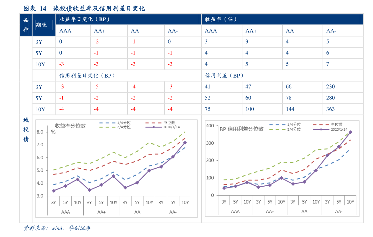 周大福今日金价查询（周大福今日金价实时查询）-慧博报告数据