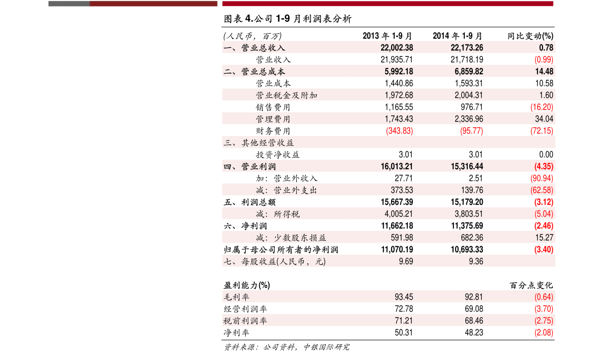 周大福今日金价查询（周大福今日金价实时查询）-慧博报告数据