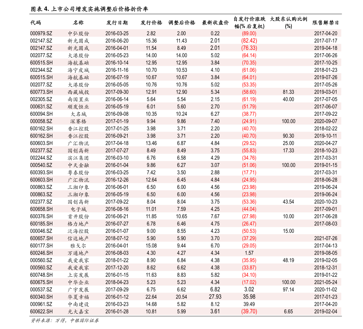 1港元等于多少人民币（香港一块钱换人民币多少钱）-慧博报告数据