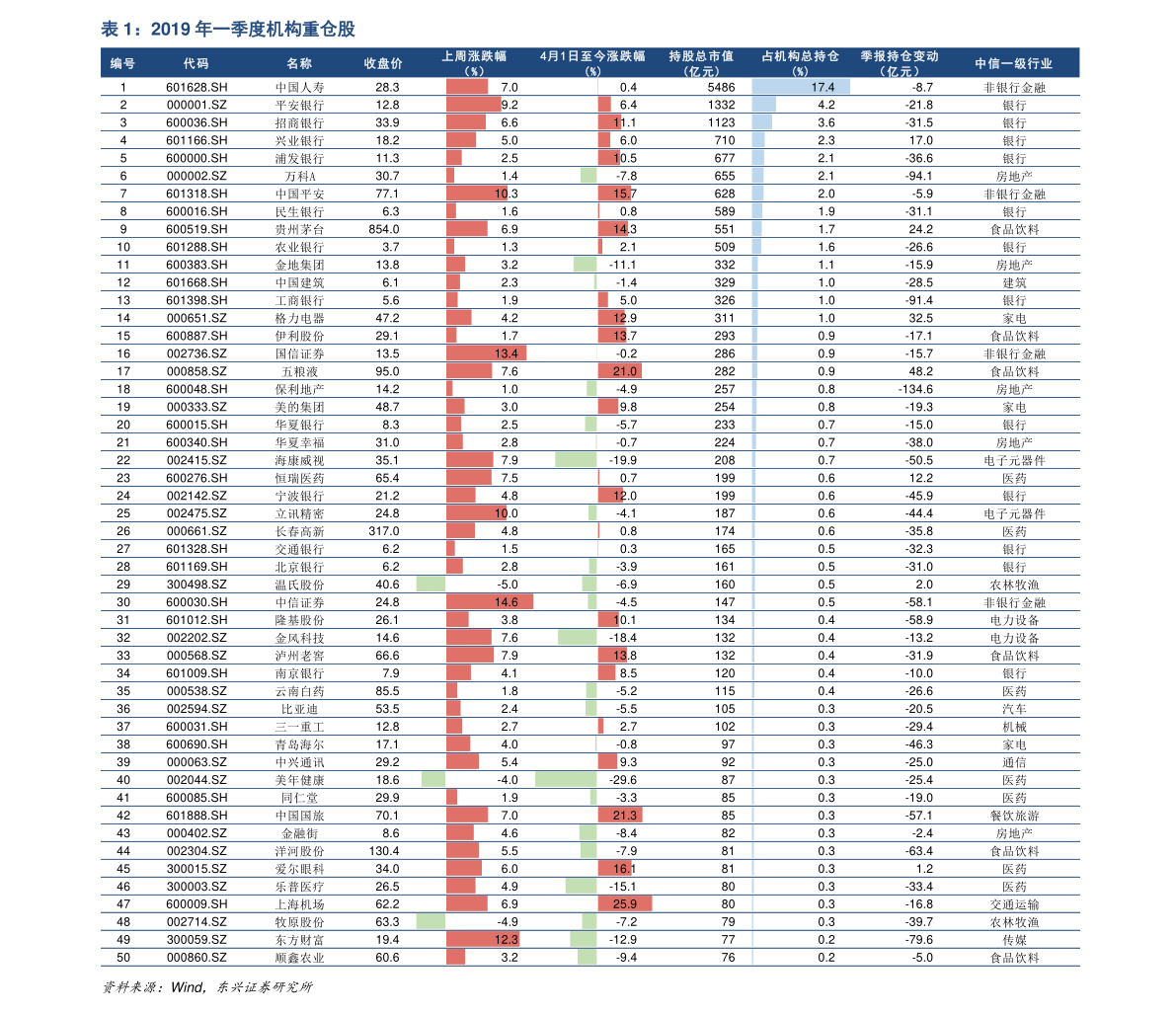 1港元等于多少人民币（香港一块钱换人民币多少钱）-慧博报告数据