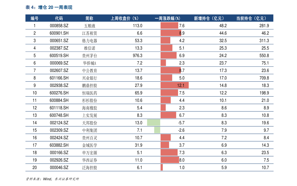 1港元等于多少人民币（香港一块钱换人民币多少钱）-慧博报告数据