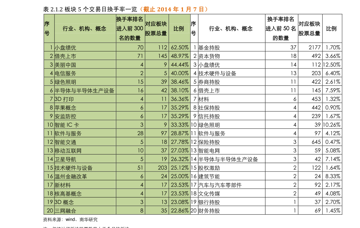 1港元等于多少人民币（香港一块钱换人民币多少钱）-慧博报告数据