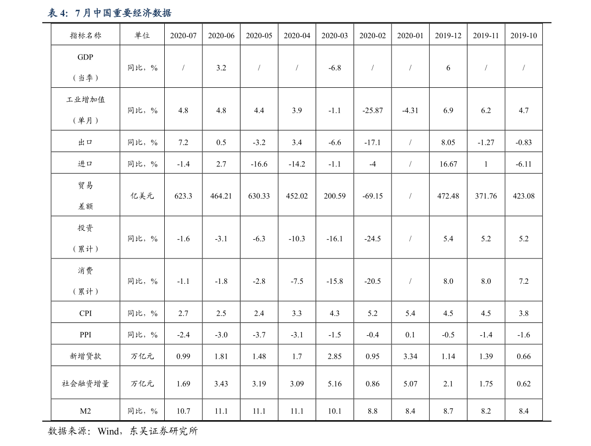 香港周大福金价（周大福近半年金价走势图）-慧博报告数据