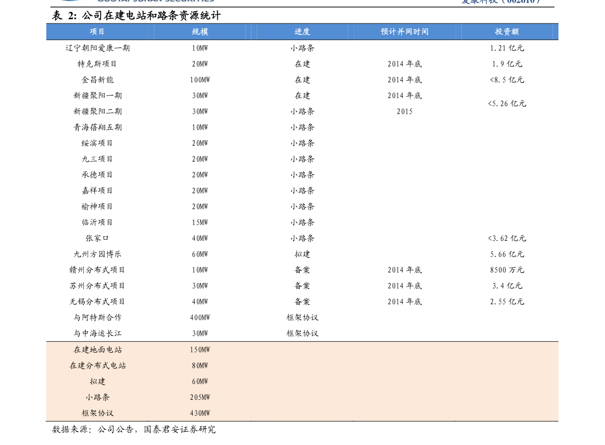 香港周大福金价（周大福近半年金价走势图）-慧博报告数据
