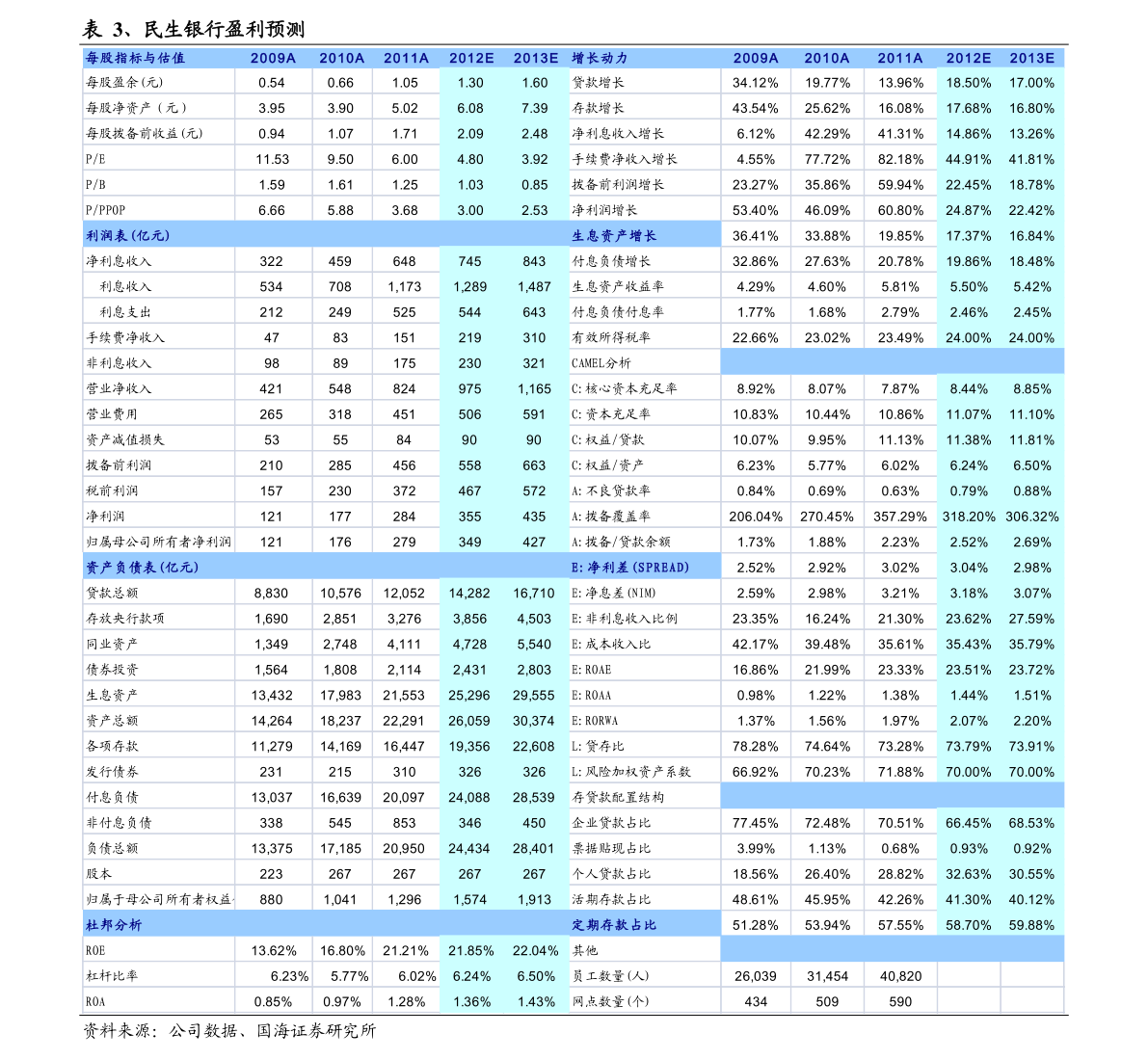 股价最低的股票排行_简讯:2022两市低价股排名最便宜的股票有哪些