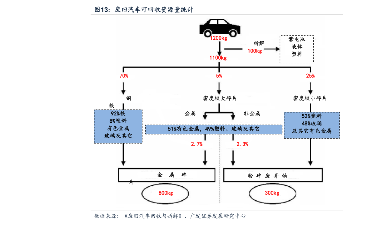 沈阳人口变化_东北三省34市户籍人口变化排行榜出炉沈阳户籍人口超760万