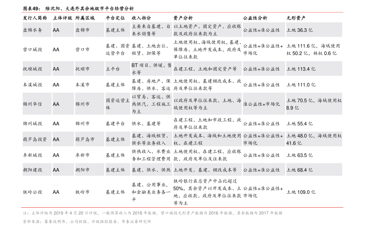 西安人口_陕西西安市常住人口2021年末达1316.30万人(2)