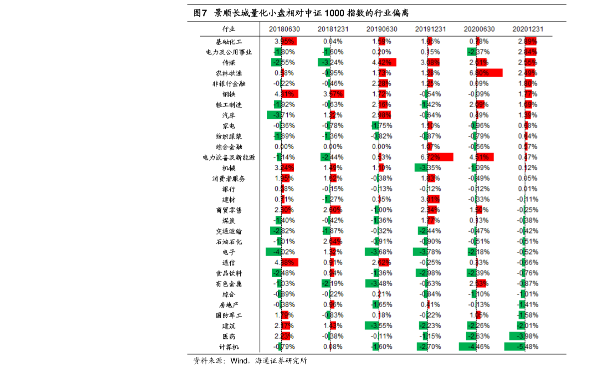 1949年"南洋兄弟烟草股份有限公司广州制造厂"成立,它就是广州卷烟二