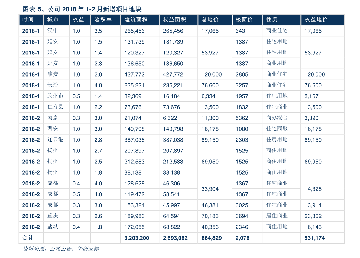 900901股票价格 xd云赛b900901股票今天多少钱