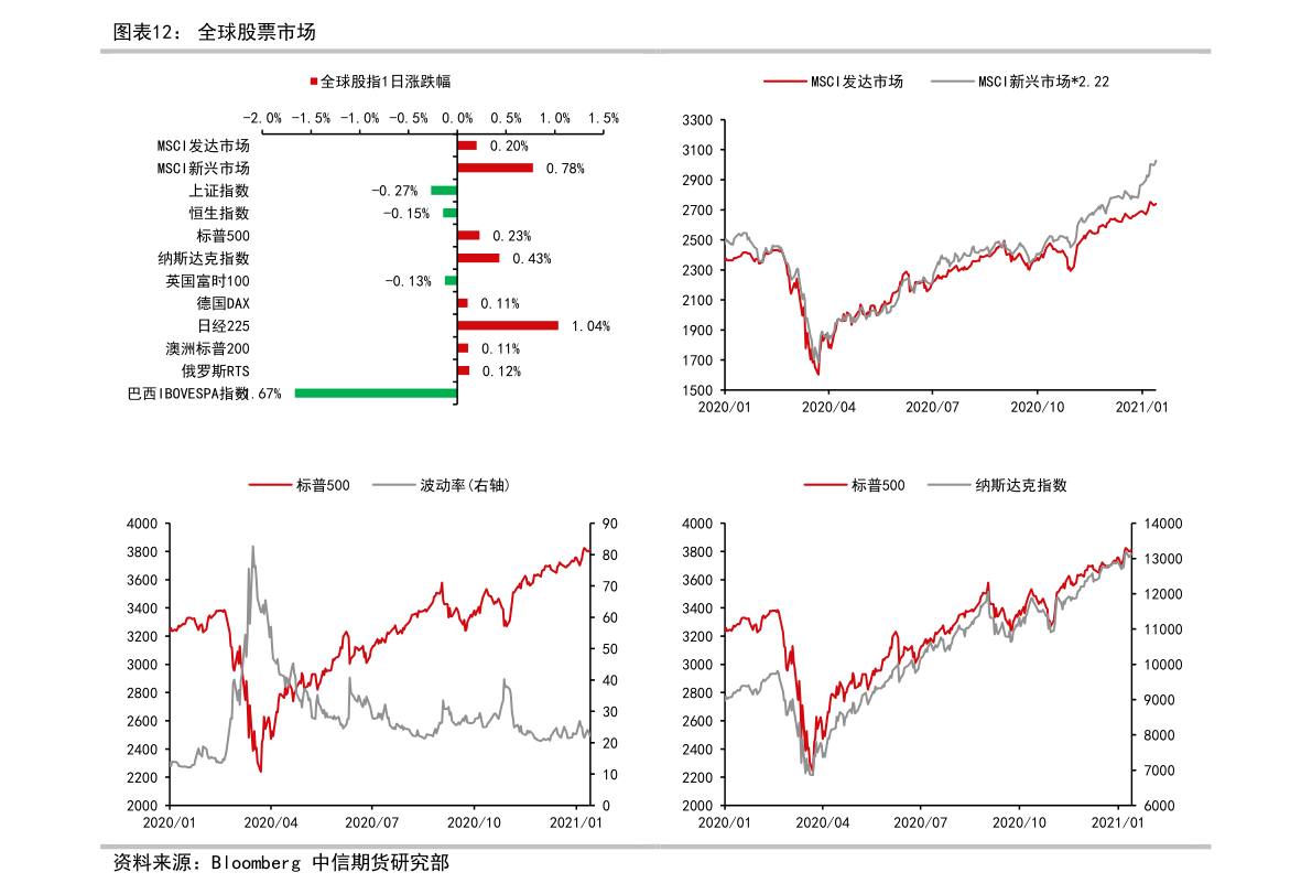 1 天眼查app显示,涉事品牌hm关联公司为海恩斯莫里斯(上海)商业