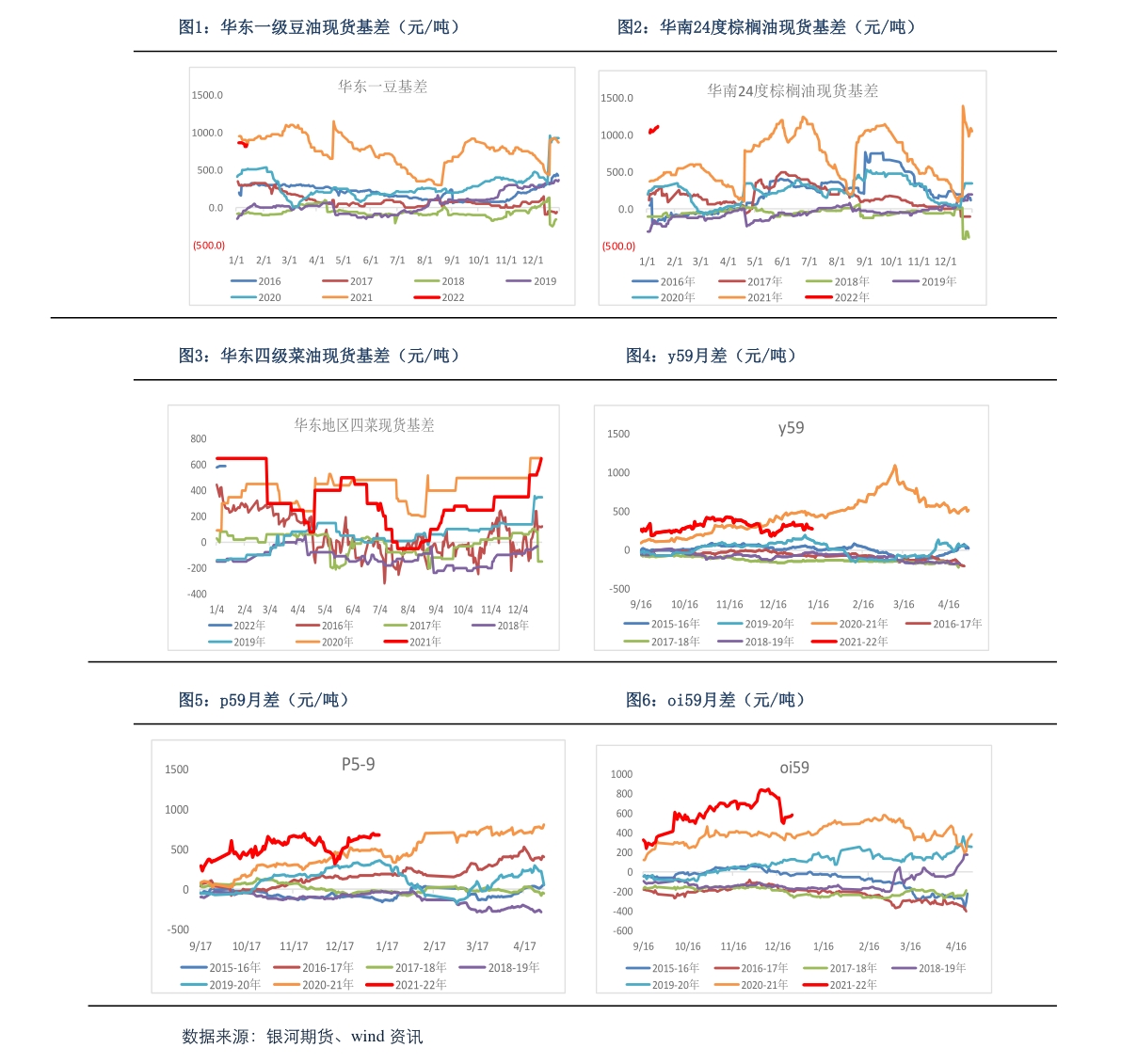 老凤祥999纯银今日价（今日银价多少钱一克）-慧博报告数据