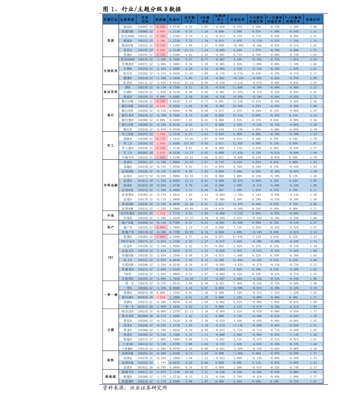 老凤祥999纯银今日价（今日银价多少钱一克）-慧博报告数据