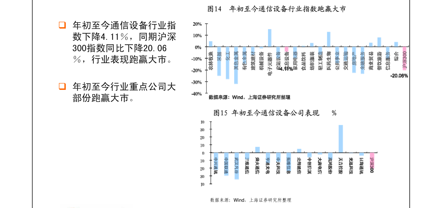 老凤祥999纯银今日价（今日银价多少钱一克）-慧博报告数据