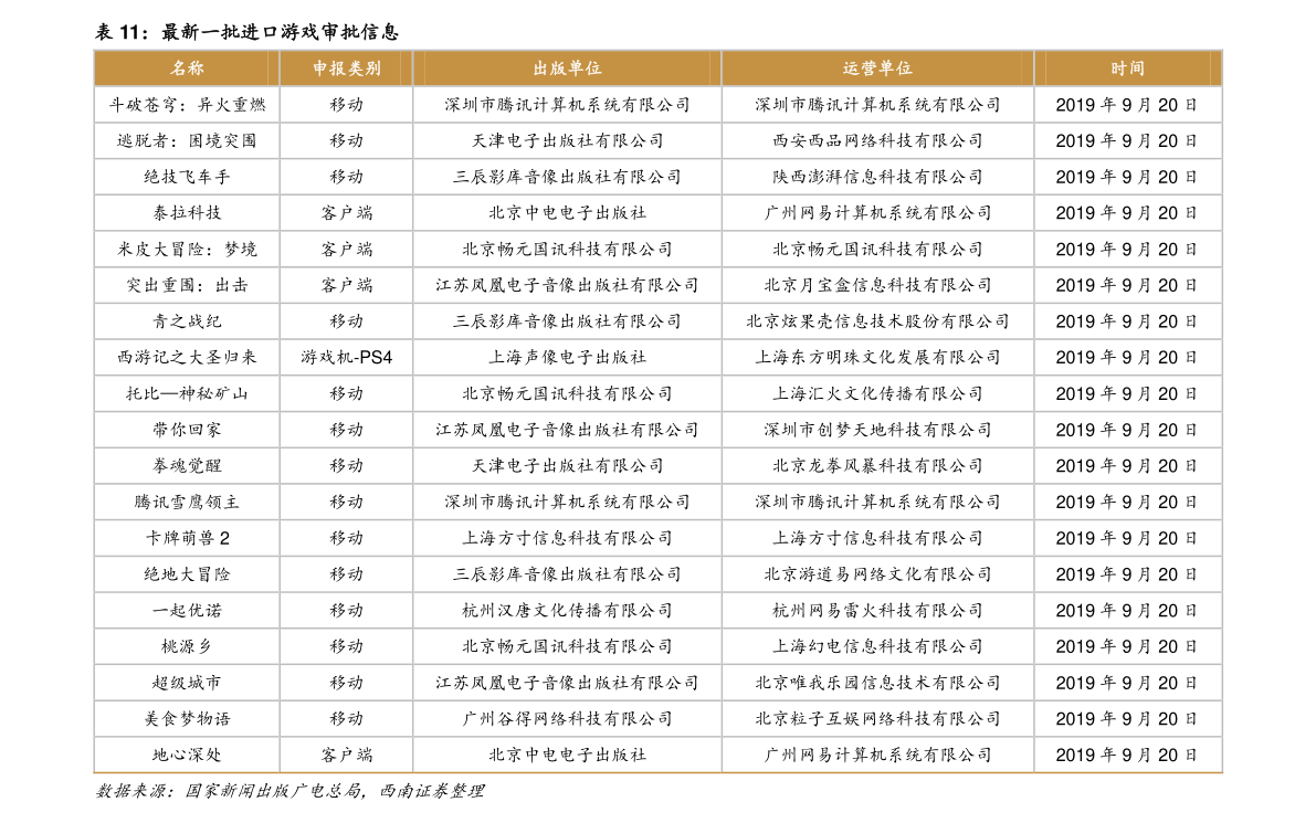 六福今日金价（2022年5月2日金价）-慧博报告数据