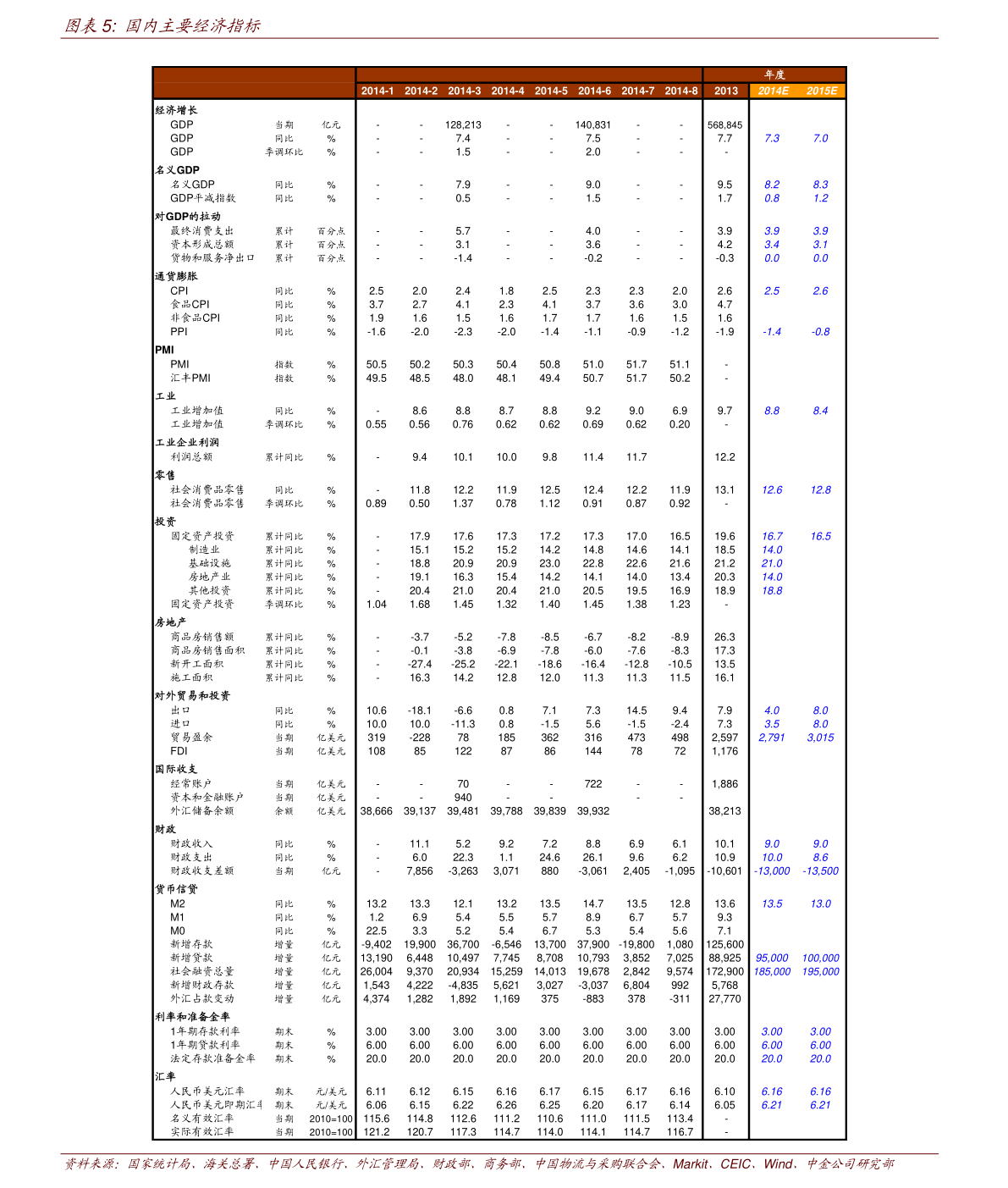 六福今日金价（2022年5月2日金价）-慧博报告数据