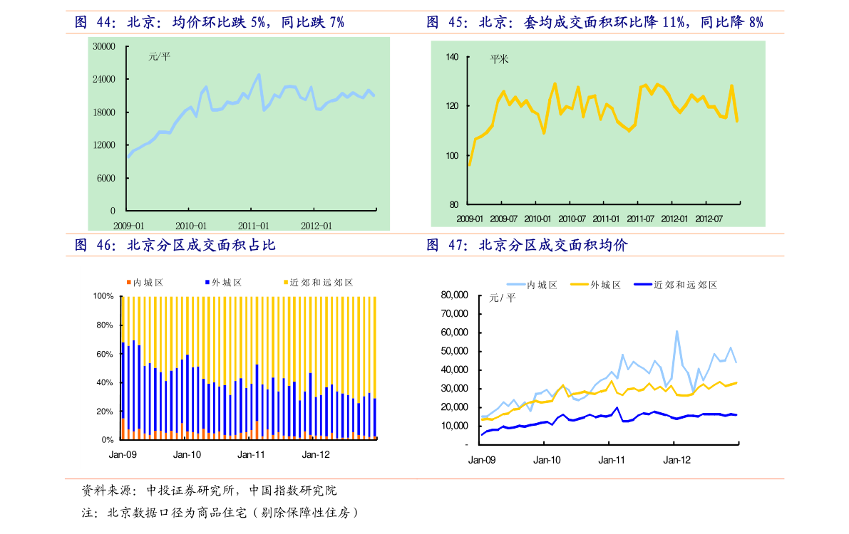 股票休市时间2020（股市休市安排）-慧博报告数据
