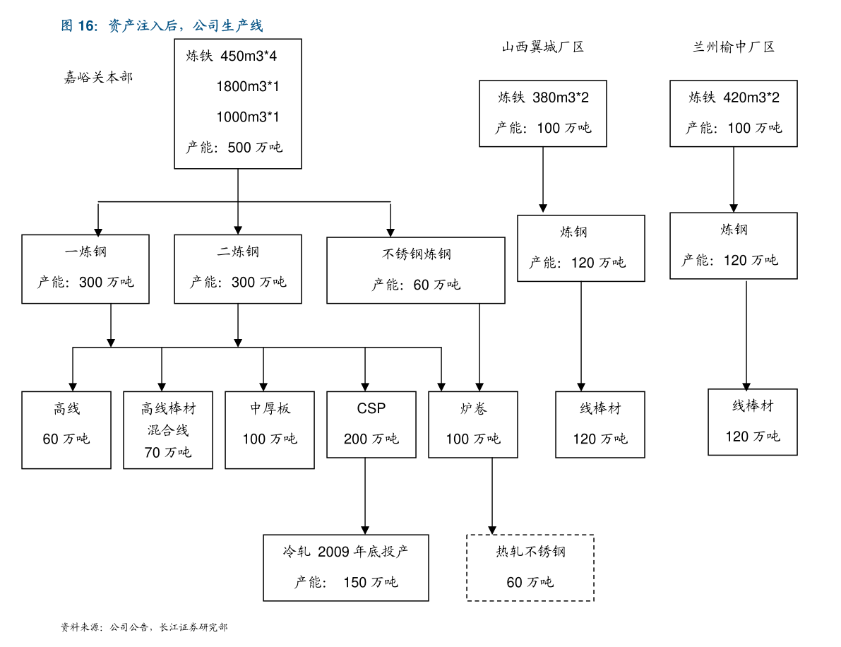 股票休市时间2020（股市休市安排）-慧博报告数据
