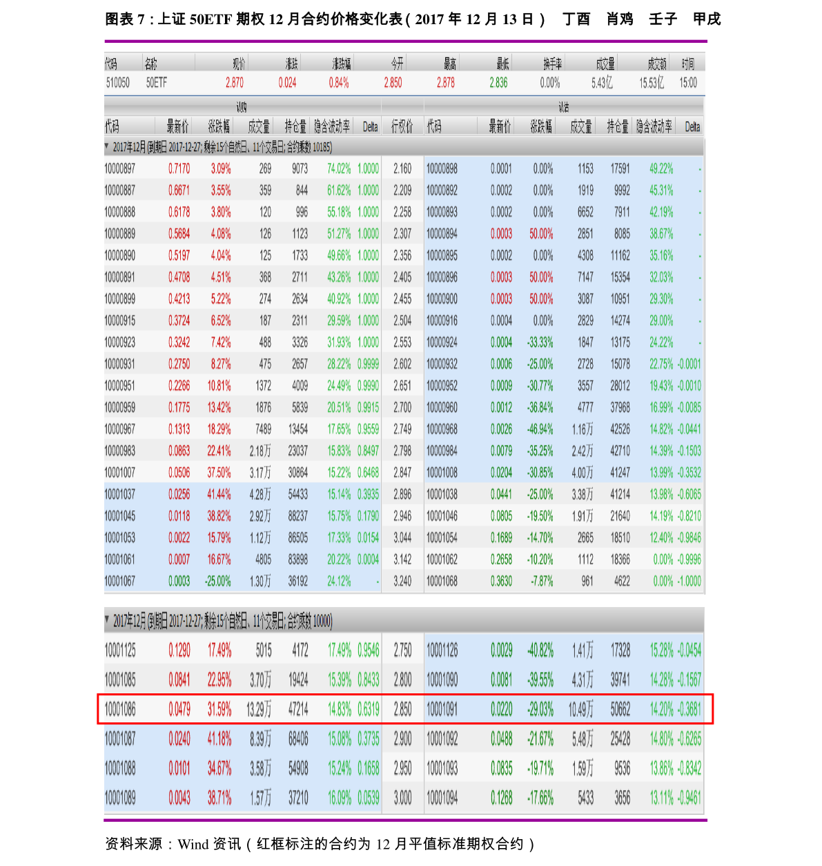 股票休市时间2020（股市休市安排）-慧博报告数据
