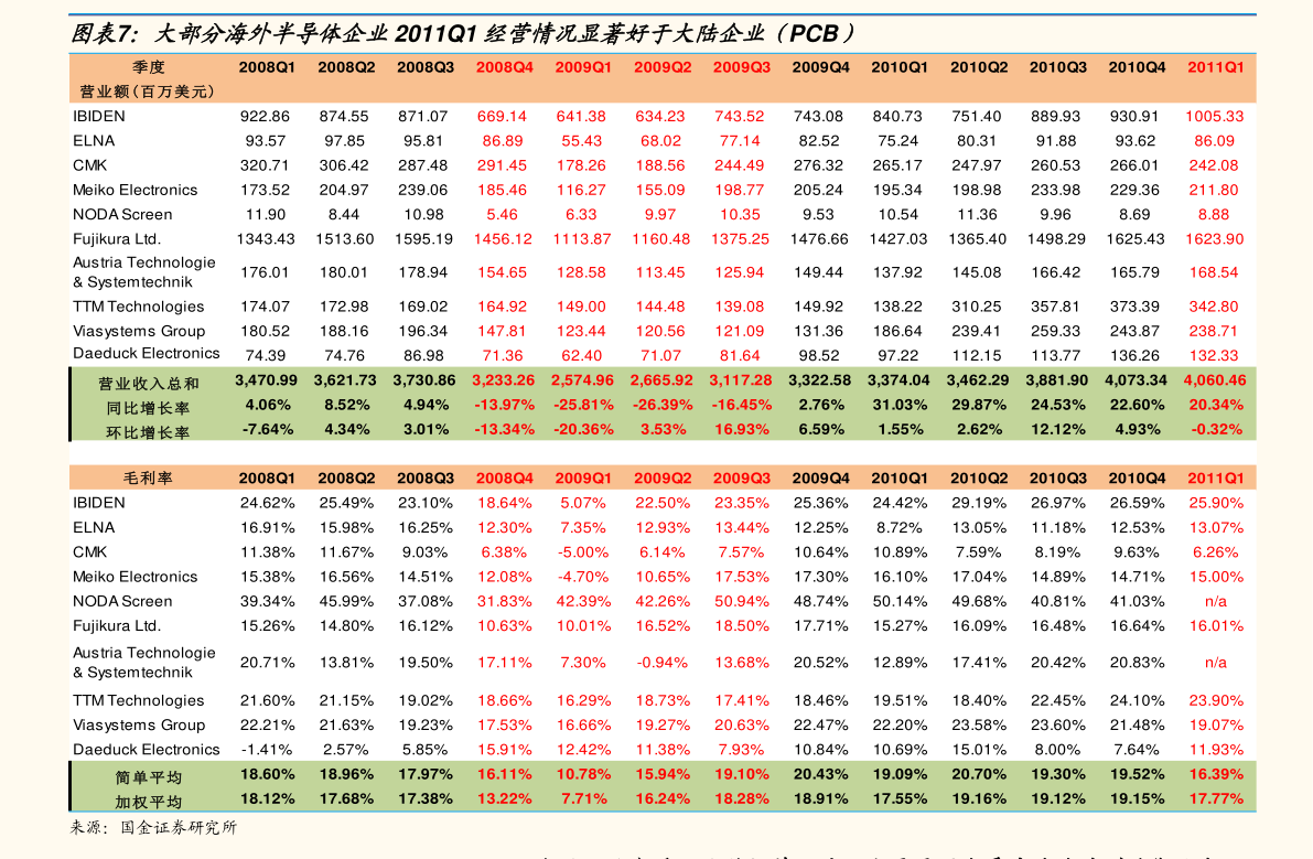 垃圾处理概念股（垃圾处理上市公司龙头股）