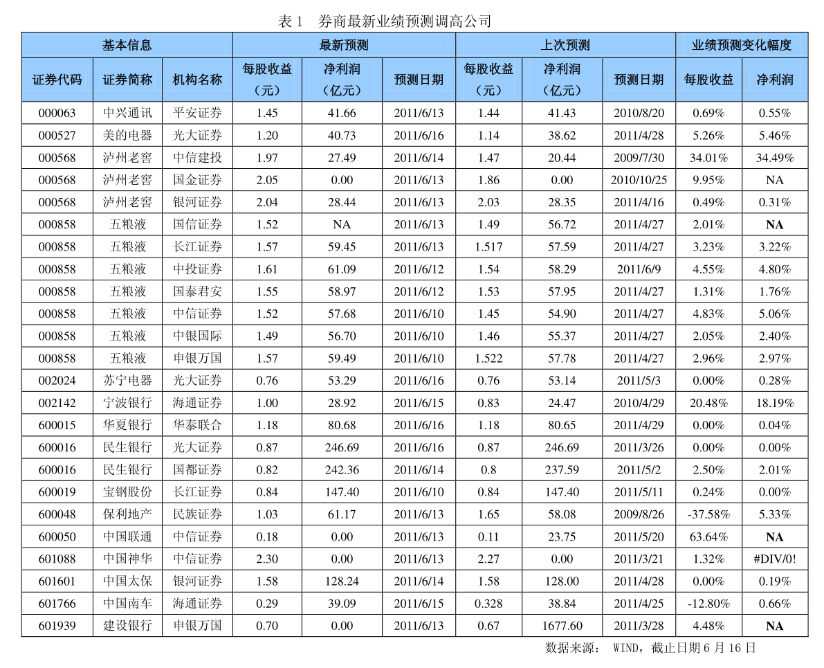 澳门永利官网总站|藤本美贵|全球五百强企业(全球前五百强企业排名)