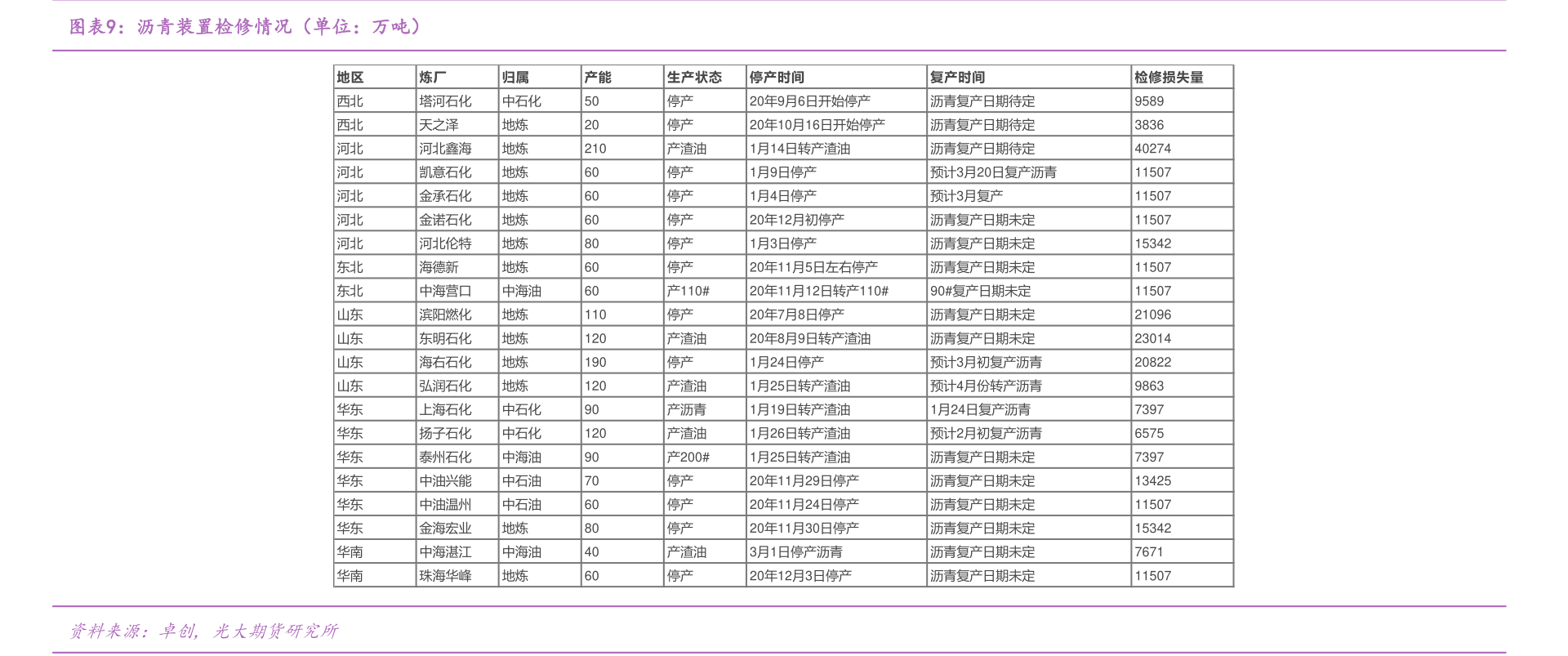 中國工具10大品牌排行_中國電動車排名(中國十大電動車品牌排行榜是怎樣的)