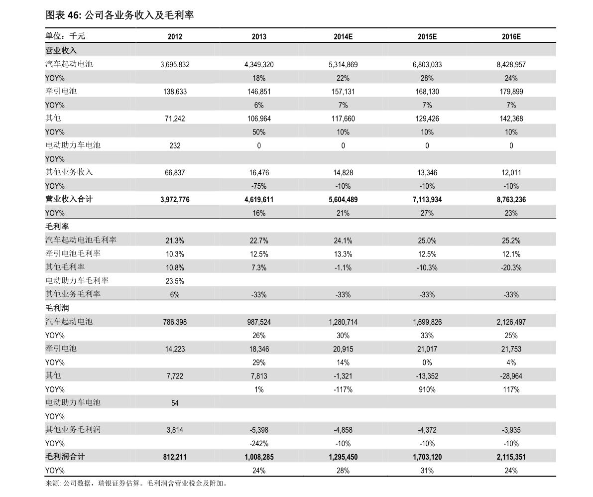 股票名称前加xd是什么意思（股票前面加xd是好还是不好）-慧博报告数据