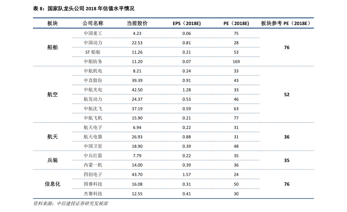 股票名称前加xd是什么意思（股票前面加xd是好还是不好）-慧博报告数据