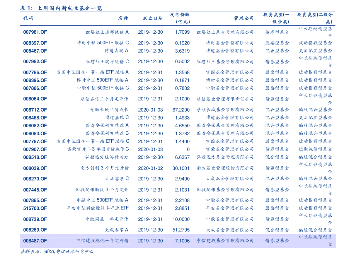 华夏银行余额怎么查询？华夏银行余额查询常见方法
