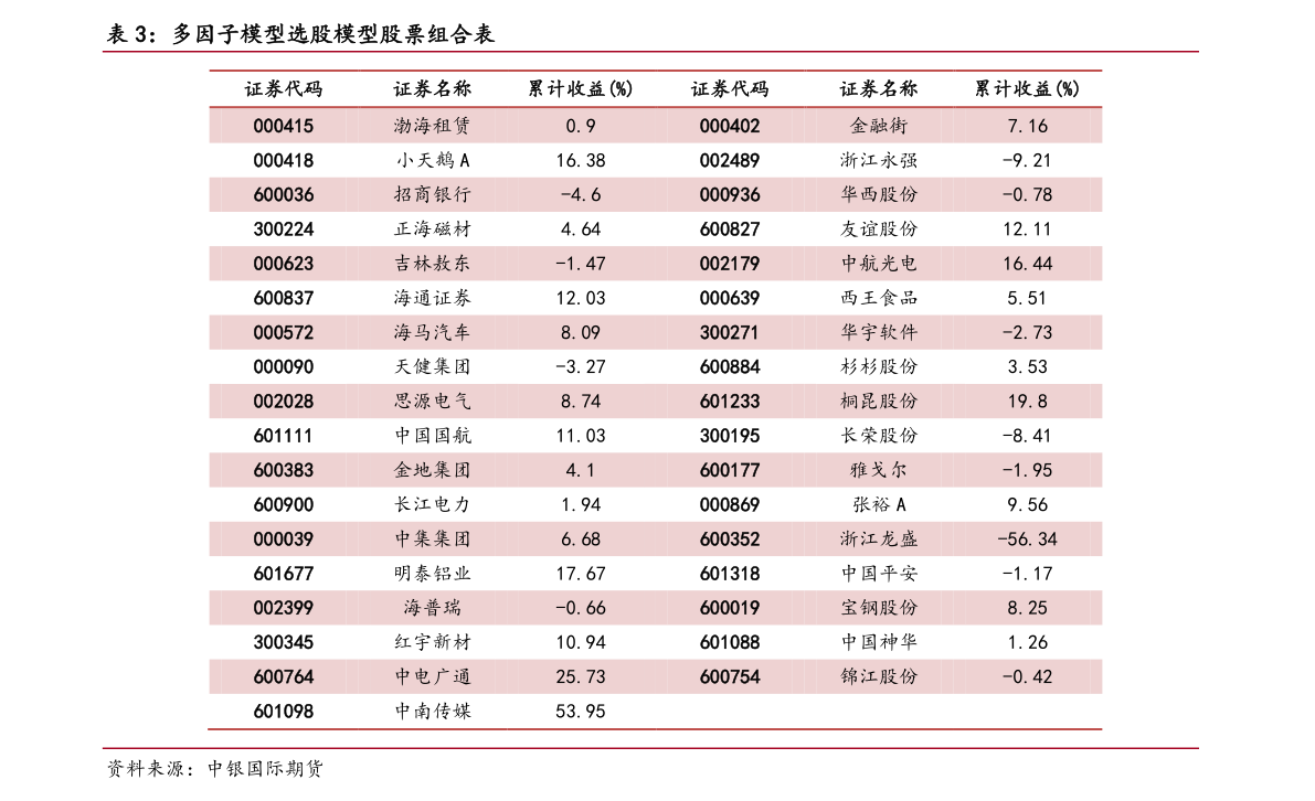 中国银行港币对人民币汇率（离岸港币兑人民币汇率）-慧博报告数据