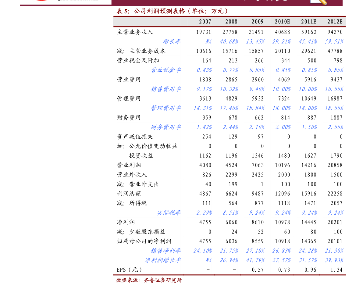 港币和人民币的兑换（港币换算人民币计算公式）-慧博研究报告资讯