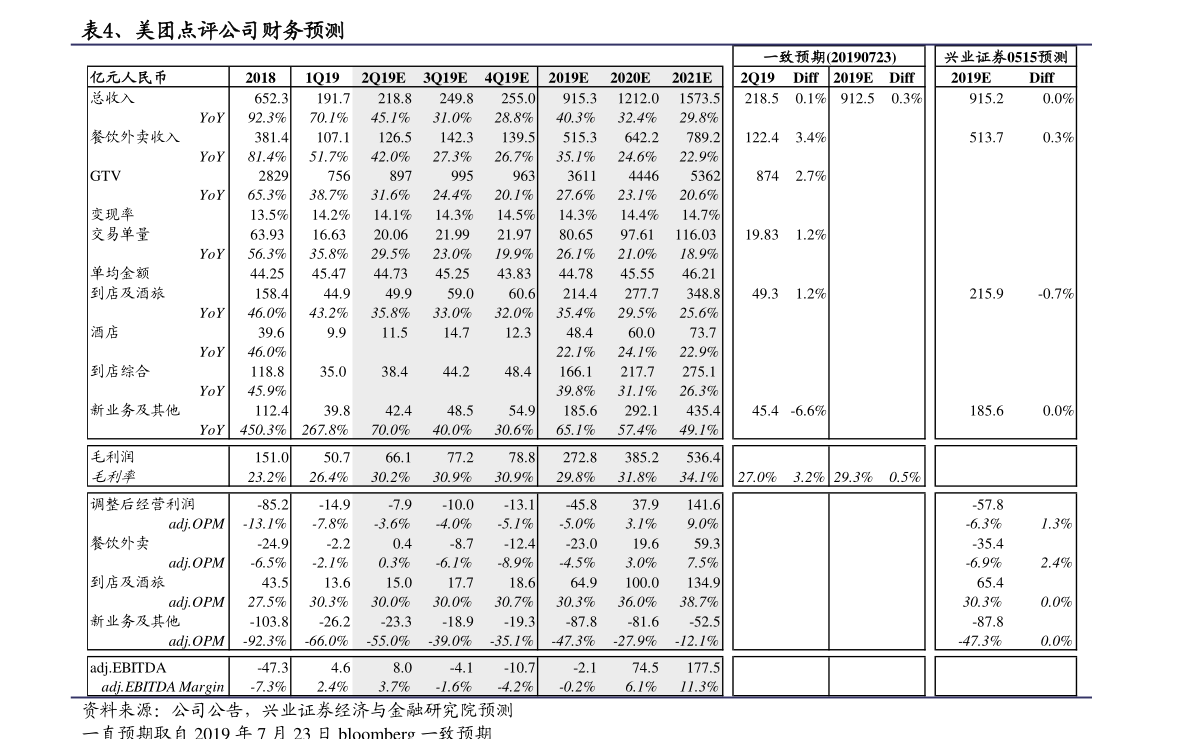 一万新加坡元等于多少人民币（新加坡币对人民币汇率）-慧博报告数据